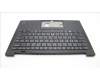 Lenovo 5M11H62856 C-Cover with keyboard, Traditional Chinese, Black, Backlight, Fingerprint Reader, US