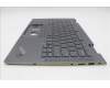 Lenovo 5M11H88942 MECH_ASM FRU MECH_ASM MAO CHY WW GY
