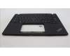 Lenovo 5M11H94358 MECH_ASM BL KB BK MG ARA LTN
