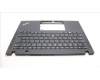 Lenovo 5M11H94363 MECH_ASM BL KB BK MG BRL CHY