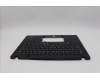 5M11H94415 Lenovo MECH_ASM BL KB BK MG JPN LTN