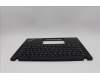 Lenovo 5M11H94468 MECH_ASM BL KB BK MG WW 058 FRA CHY