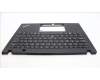 Lenovo 5M11H94558 C-Cover with keyboard,Swedish/Finnish,Black,Backlight,WWAN