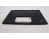 Lenovo 5M11H94568 MECH_ASM BL KB BK MG WW THAI LTN