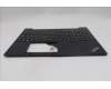 5M11H94850 Lenovo MECH_ASM FRU KBD CCV UKR (LTN) US BK