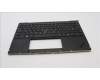 Lenovo 5M11H95020 MECH_ASM GP KBDBZL,SLV,WL,BK/BZ,CHY