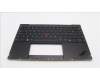 Lenovo 5M11H95038 MECH_ASM GP KBDBZL,EST,WW,BK/BZ,CHY