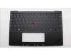 Lenovo 5M11H95112 MECH_ASM GP KBDBZL,FRA,WW,BK/GY,SRX