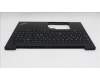 Lenovo 5M11J04805 MECH_ASM FRU KBD CCV NORDIC BL(PMX)UK BK