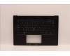 Lenovo 5M11J13395 C-Abdeckung mit Tastatur, Bulgarisch, schwarz, Fingerabdruck, Mobiles Breitband, GB