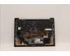 Lenovo 5M11K07691 MECH_ASM GRP KBD BZL,ENG,WW,DB,SUN