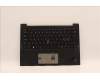 Lenovo 5M11K07694 C-Cover with keyboard, Nordic, Deep Black, WWAN