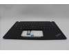 5M11L59393 Lenovo MECH_ASM BL KB BK SPA CHY