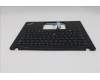 5M11L59422 Lenovo MECH_ASM BL KB BK UKE LTN