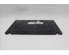 Lenovo 5M11L59445 C-Cover with keyboard, Bulgarian, Black, Backlight, WWAN, UK