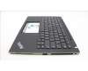 Lenovo 5M11L59559 MECH_ASM BL KB BK WW THAI SRX