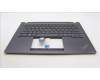 Lenovo 5M11L59597 MECH_ASM BL KB GY EURO ENG CHY