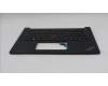Lenovo 5M11L59726 MECH_ASM FRU KB CCV SWE/FIN UK (TRI) BK