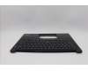 Lenovo 5M11L59744 MECH_ASM FRU KB CCV EURO ENG US (LTN) BK