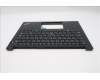 Lenovo 5M11L59805 MECH_ASM FRU KB CCV ARA US BL (SRX) BK