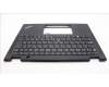 Lenovo 5M11L64136 C-Cover with keyboard, Japanese, Black, Backlight, JP