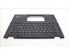 Lenovo 5M11L64148 MECH_ASM KBD W C NORDIC BKLT LTN UK BK