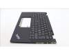 5M11L64148 Lenovo MECH_ASM KBD W C NORDIC BKLT LTN UK BK