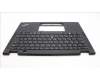Lenovo 5M11L64202 C-Cover with keyboard, Bulgarian, Black, Backlight, WWAN, UK