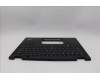 Lenovo 5M11L64274 C-Cover with keyboard, Spanish, Black, Backlight, WWAN, UK
