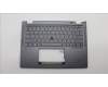 5M11L64319 Lenovo MECH_ASM KBD W C ENG BKLT CHY USGY