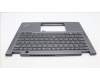 Lenovo 5M11L64320 MECH_ASM KBD W C ENG BKLT LTN USGY