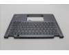 Lenovo 5M11L64589 C-Cover with keyboard, Swedish/Finnish, Grey, Backlight, UK