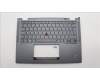 Lenovo 5M11L64613 C-Cover with keyboard, UK English, Grey, Backlight, UK