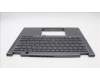 Lenovo 5M11L64678 C-Cover with keyboard, German, Grey, Backlight, WWAN, UK