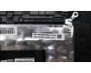 Lenovo 5M11L65322 MECH_ASM FRU KB CCV UKE BL(CHY) UK BK