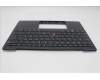 Lenovo 5M11L83127 MECH_ASM KBDBZL,GER,WL,BK/GY,SRX