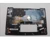 Lenovo 5M11L83133 MECH_ASM KBDBZL,ITA,WL,BK/GY,SRX