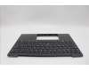 Lenovo 5M11L83266 MECH_ASM KBDBZL,058 FRA,WL,BK/BZ,SRX