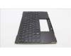 Lenovo 5M11L83277 MECH_ASM KBDBZL,FRA,WL,BK/BZ,SRX