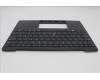 Lenovo 5M11L83302 MECH_ASM KBDBZL,UKE,WL,BK/BZ,SRX