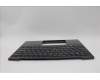 Lenovo 5M11L83314 C-Cover with keyboard, US English Euro, Black, WWAN, US