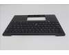 Lenovo 5M11L83320 MECH_ASM KBDBZL,HUN,WW,BK/BZ,CHY