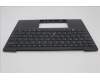 Lenovo 5M11L83352 MECH_ASM KBDBZL,EURO ENG,WW,BK/BZ,SRX