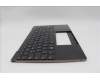 Lenovo 5M11L83355 MECH_ASM KBDBZL,GER,WW,BK/BZ,SRX