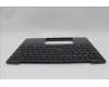 Lenovo 5M11L83366 MECH_ASM KBDBZL,NOR,WW,BK/BZ,SRX