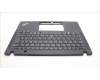 Lenovo 5M11L85702 MECH_ASM KB BK MG GER LTN