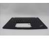 Lenovo 5M11L86016 C-Cover with keyboard, Portuguese, Black, Backlight, UK
