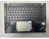 5M11L86150 Lenovo MECH_ASM BL KB BK MG WW EURO ENG LTN