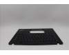 Lenovo 5M11L86156 MECH_ASM BL KB BK MG WW FRA LTN