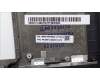 Lenovo 5M11L86237 MECH_ASM BL KB BK MG WW NOR LTN
